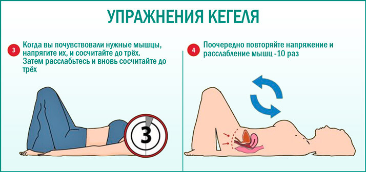 , Kegel exercises for women at home